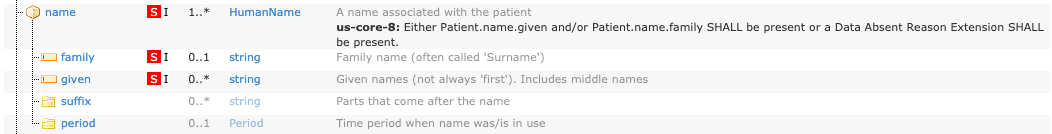 Must_Support_Patient_name.png
