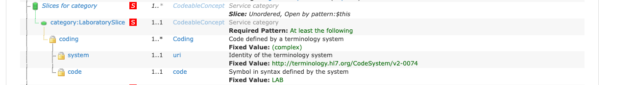 Must_Support_DiagnosticReport_category.png