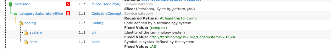 Must_Support_DiagnosticReport_category.png