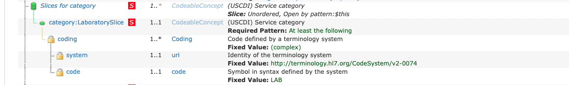 Must_Support_DiagnosticReport_category.png