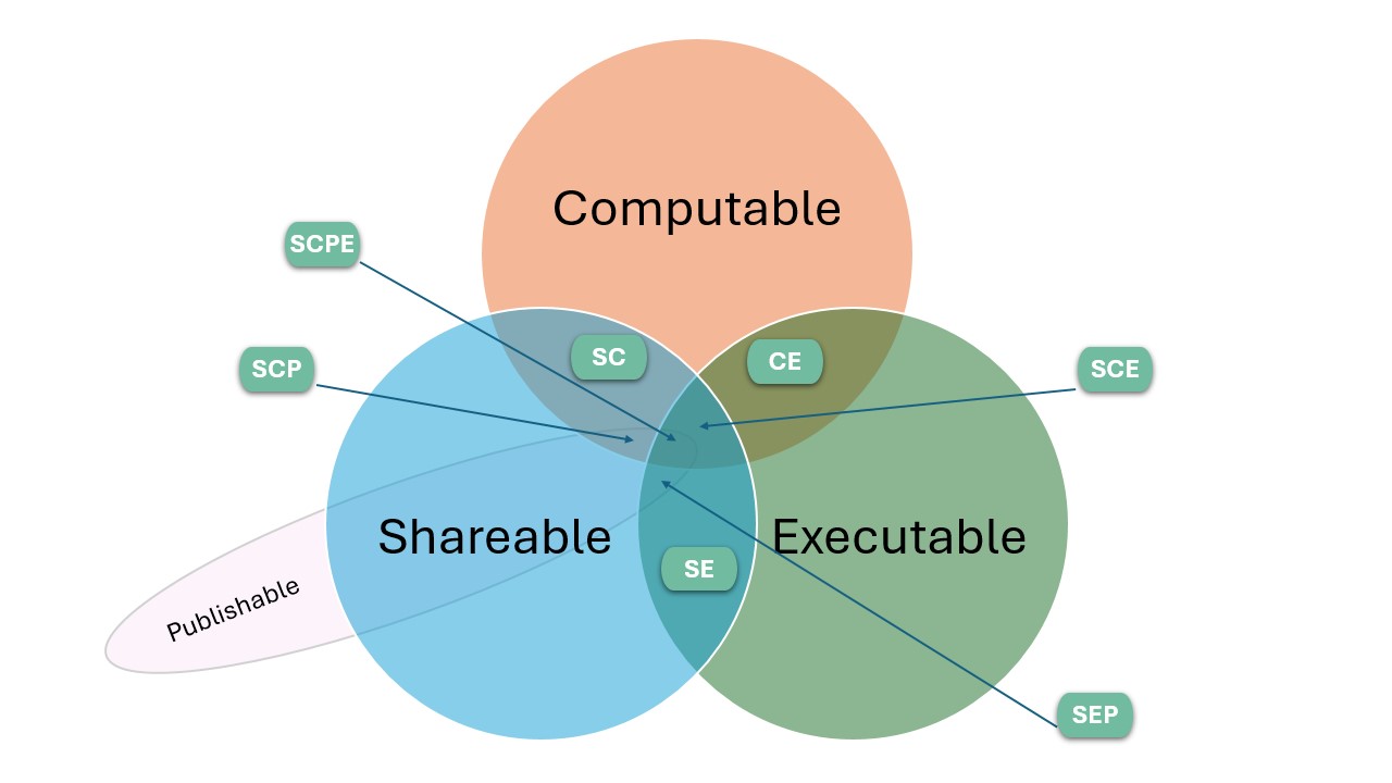 QM_IG_Profile_Diagram.jpg