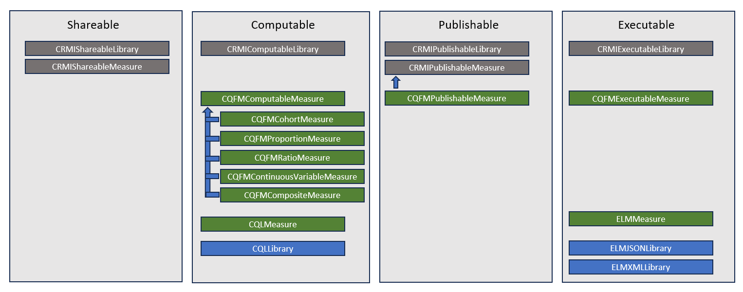 profile-diagram.png