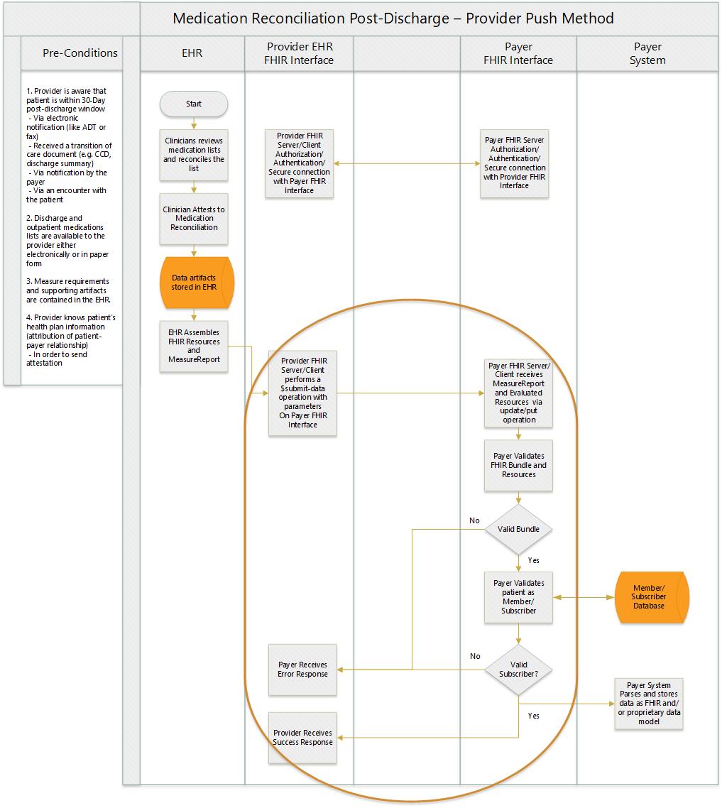 MRP_Technical_Workflow.jpg