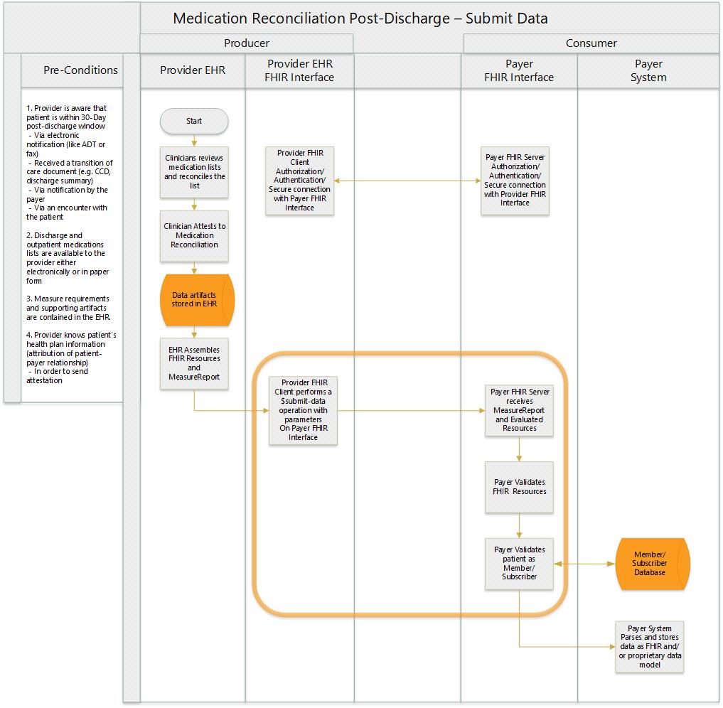 MRP_Technical_Workflow.jpg