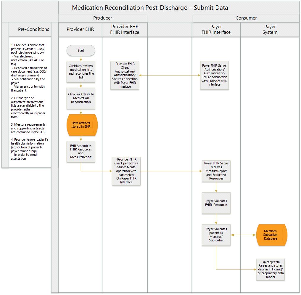 MRP_Technical_Workflow.jpg