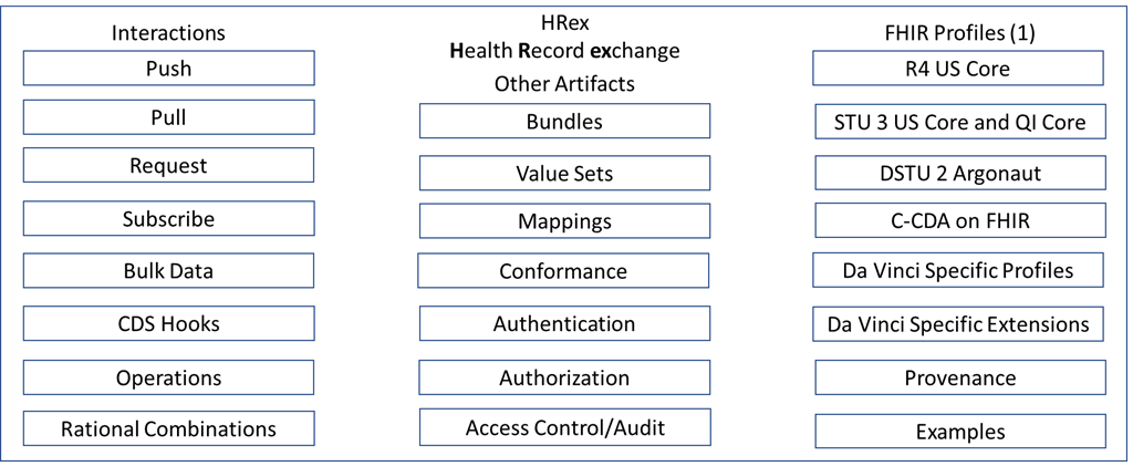 hrex1