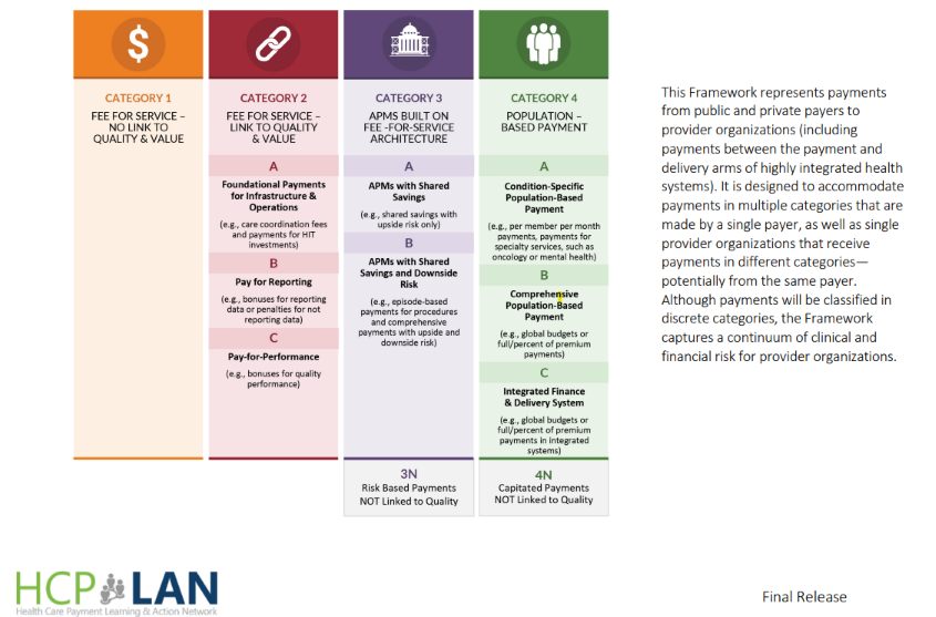 hcplan-apm-framework.png