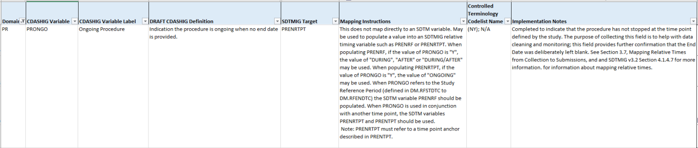 PRONGO line from CDASH table