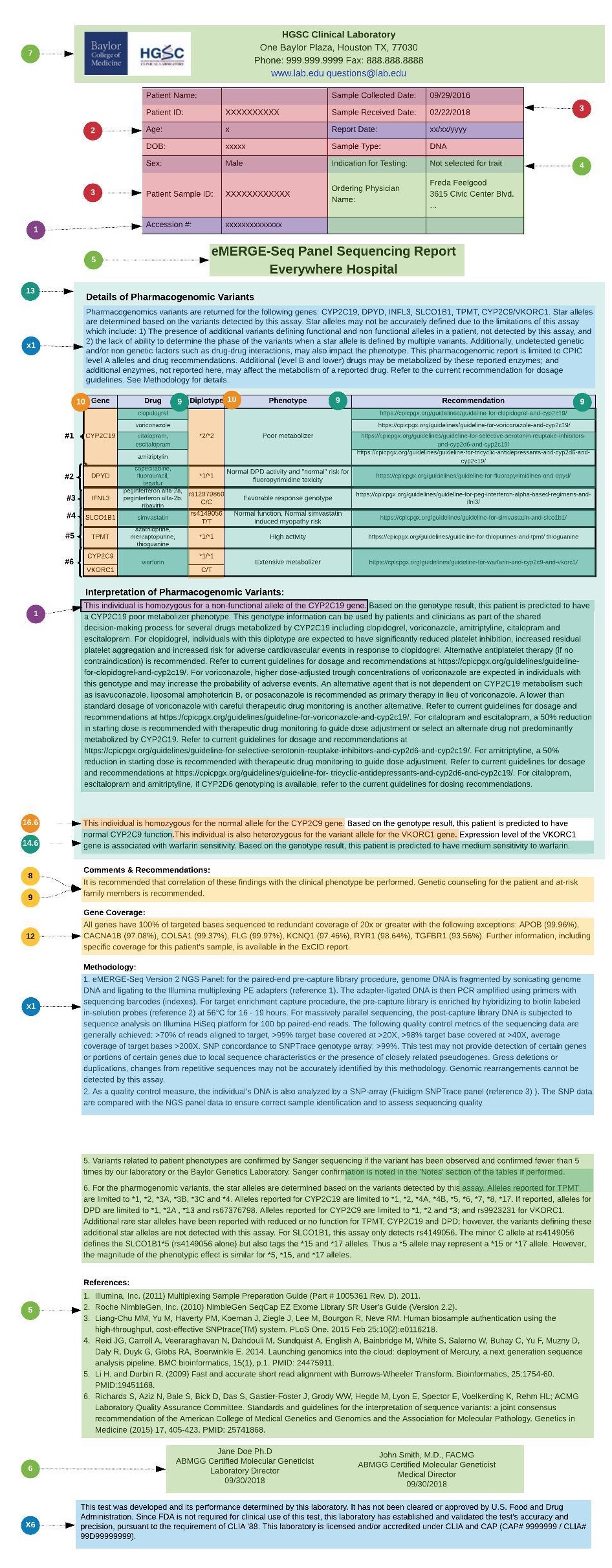 pgx-guidance-figure-3.jpg