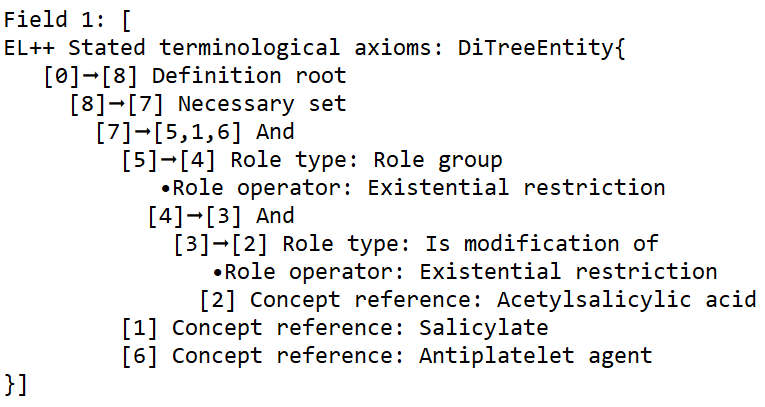 Vertex Example