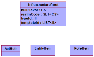 ./Graphics/RIM_CoreInfrastructure.gif