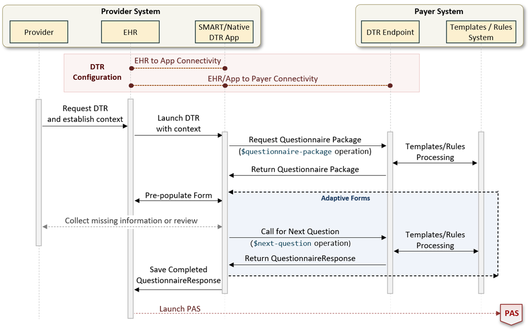 Sequence-Diagram.png