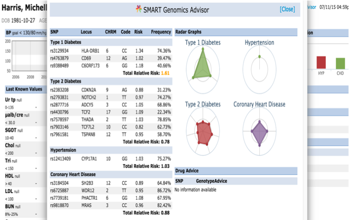 Interface of Genomics Adviser app