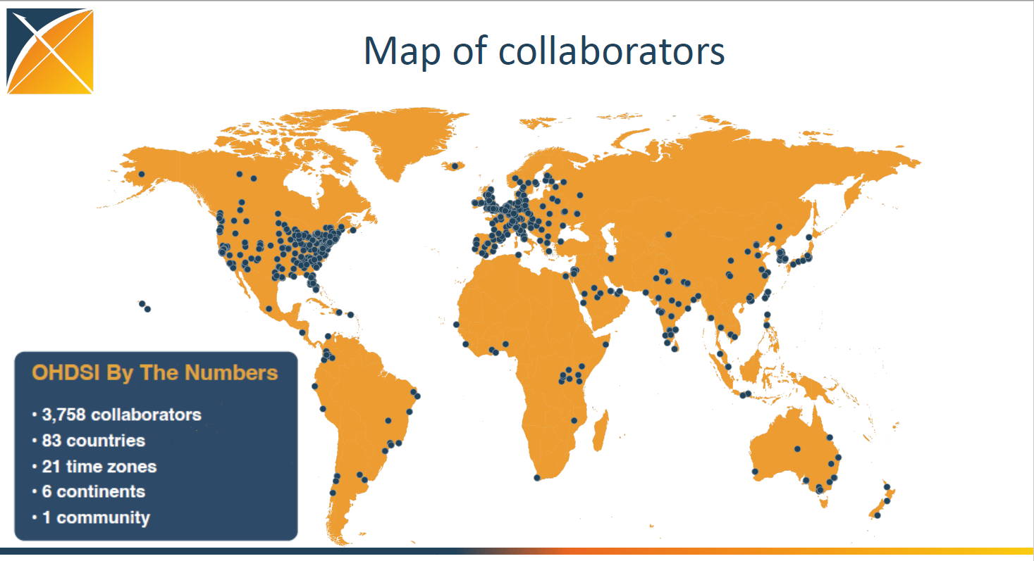 OHDSI_Collaborators_July2025.png